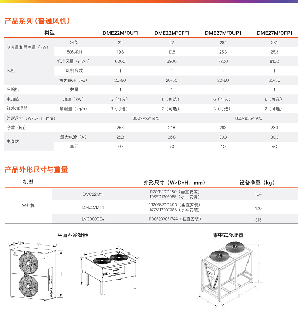 �S�BLiebert DataMate3000-2ϵ�ЙC(j��)�����ܿ��{(di��o)��22/27KW�����g(sh��)����(sh��)